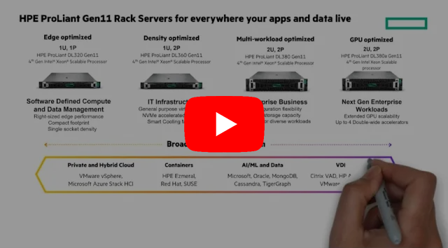 HPE-224-Videos-1