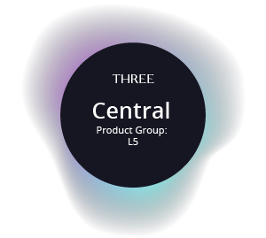 Central Product Group