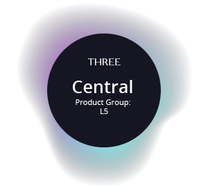 Central Product Group Central Product Group