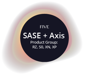 SASE + Axis Product Group