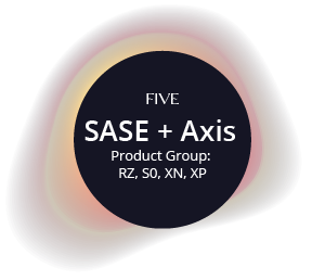 SASE + Axis Product Group SASE + Axis Product Group