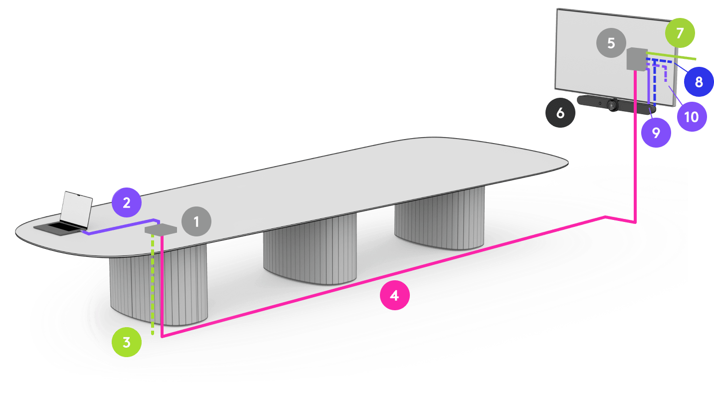 logitech-extend-wiring-diagram logitech-extend-wiring-diagram
