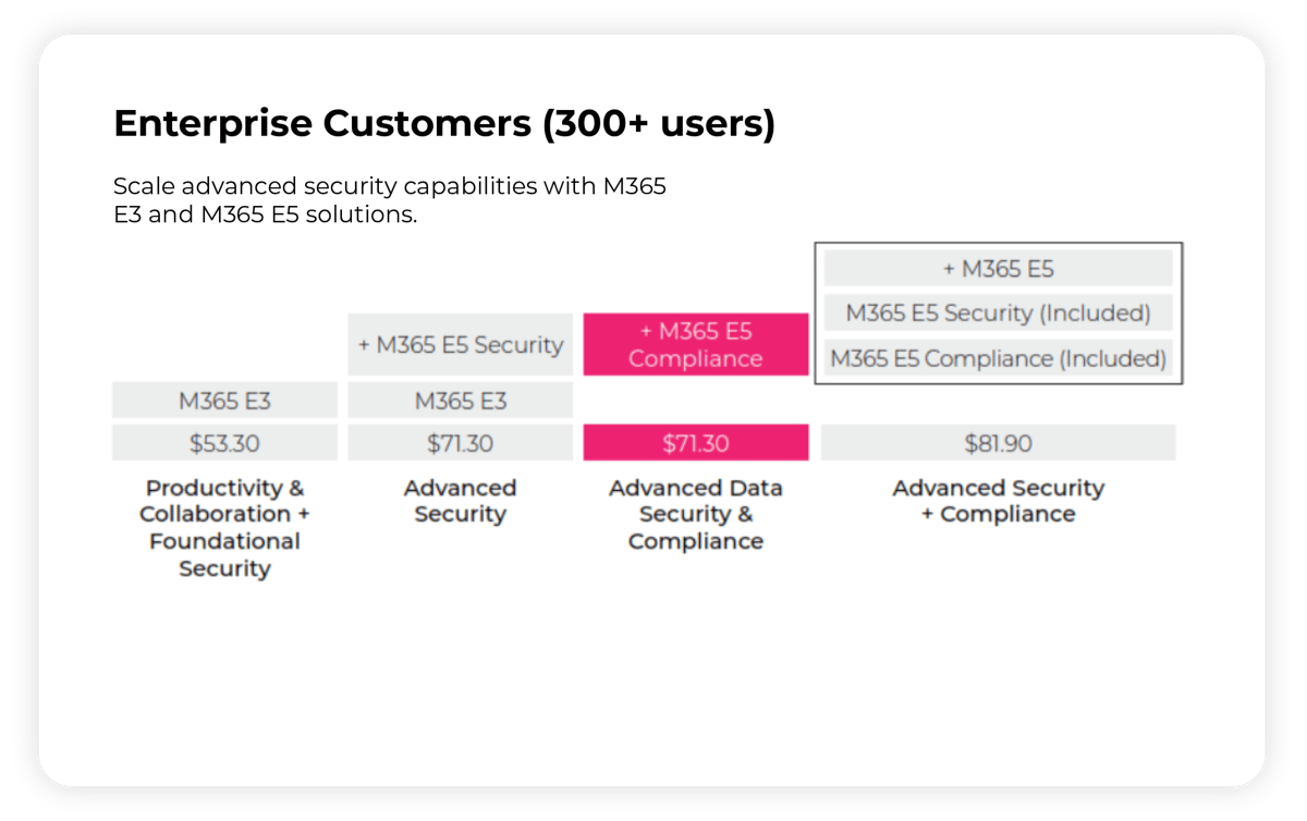 Enterprise-customers-2