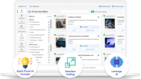 Dicker Data & Microsoft | UnifyCloud
