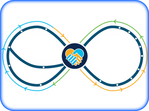 HSM-CIS-event-cards-Cisco-CX-Lifecycle
