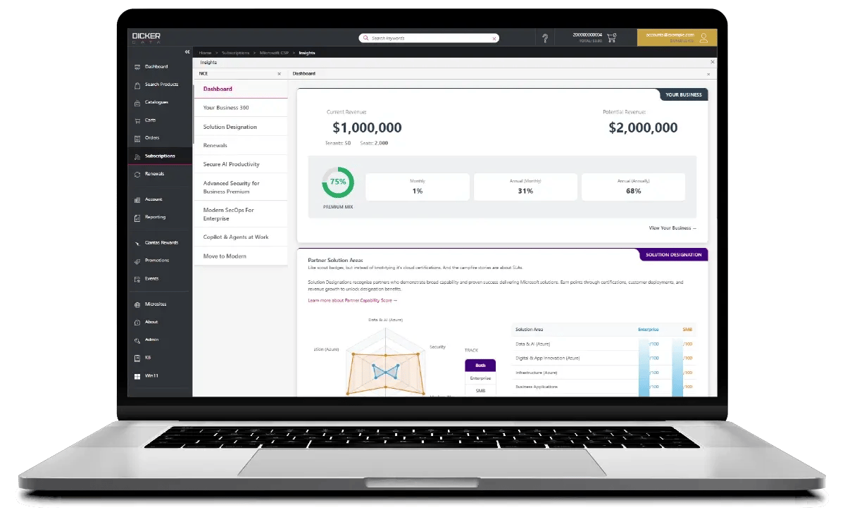AUS-HSW-DDA-Marketplace-Partner Portal-Data Screen-1