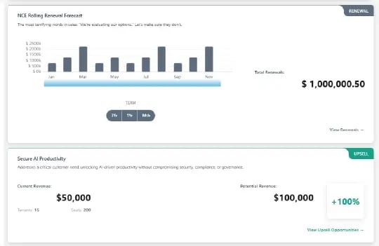 AUS-HSW-DDA-Marketplace-Partner Portal-Solution Areas