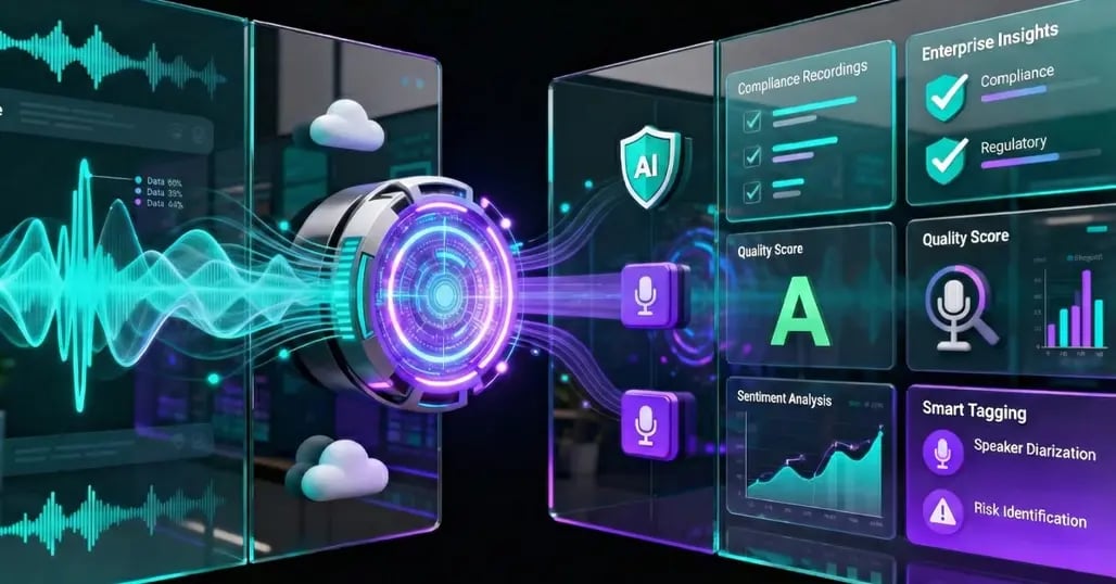 interaction insights