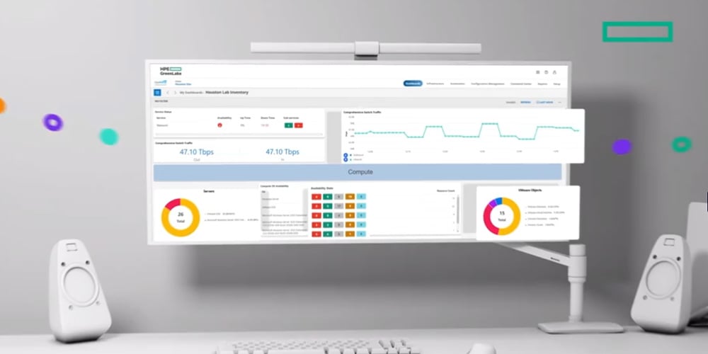 Large widescreen monitor displaying an IT infrastructure dashboard with network traffic charts and system status panels.