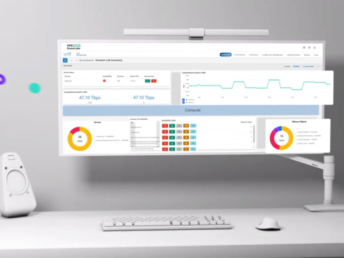 Large widescreen monitor displaying an IT infrastructure dashboard with network traffic charts and system status panels.