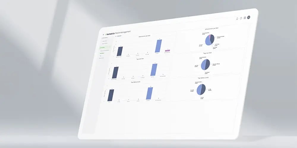 A digital dashboard displaying charts and graphs on a tablet screen.