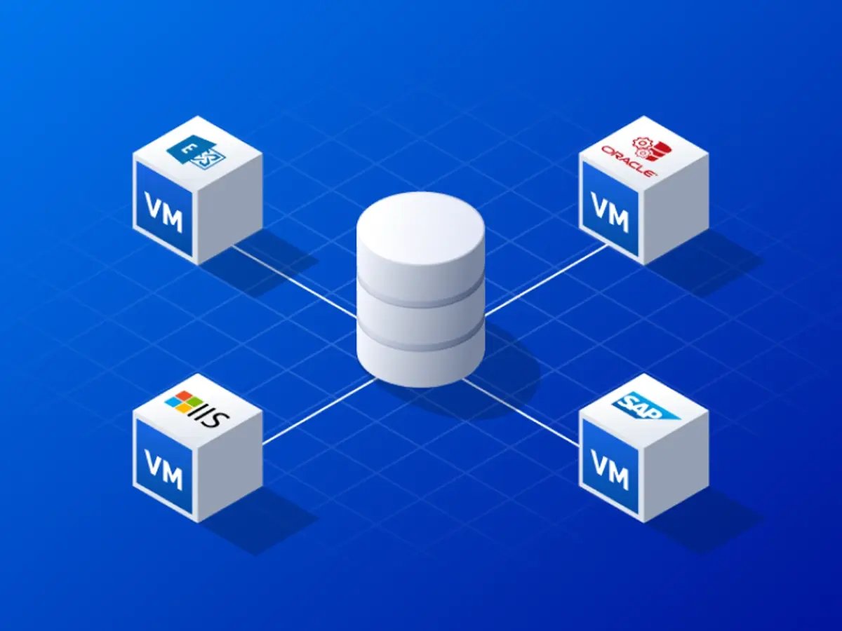 Diagram showing a central storage unit connected to virtual machines running SQL, Oracle, IIS, and SAP