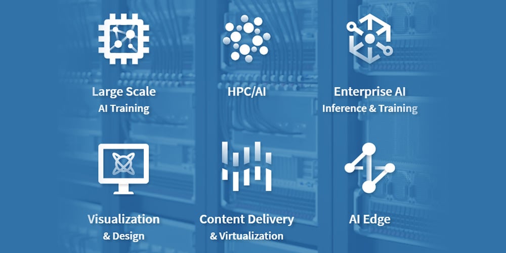 Graphic showing six AI solution icons over a blue background of server racks. The icons represent Large Scale AI Training, HPC and AI, Enterprise AI Inference and Training, Visualization and Design, Content Delivery and Virtualization, and AI Edge computing.