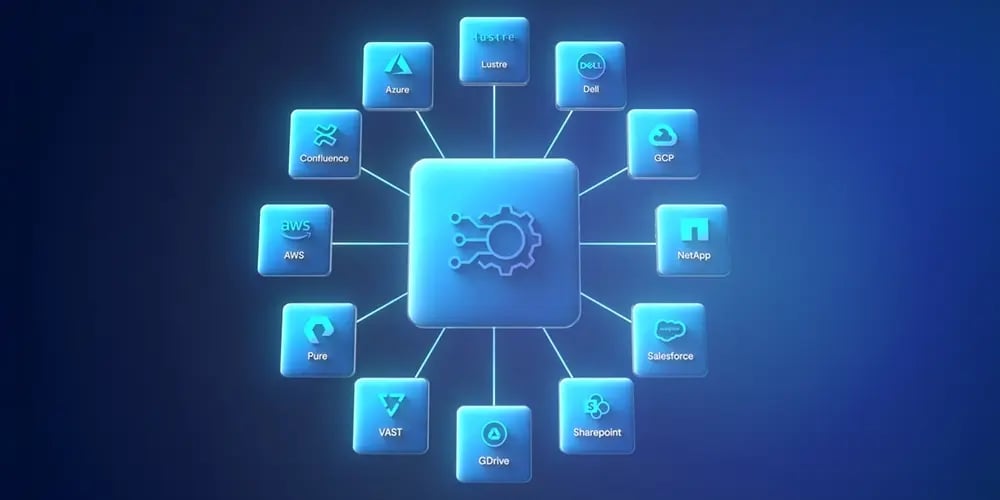 Central data engine with integrations