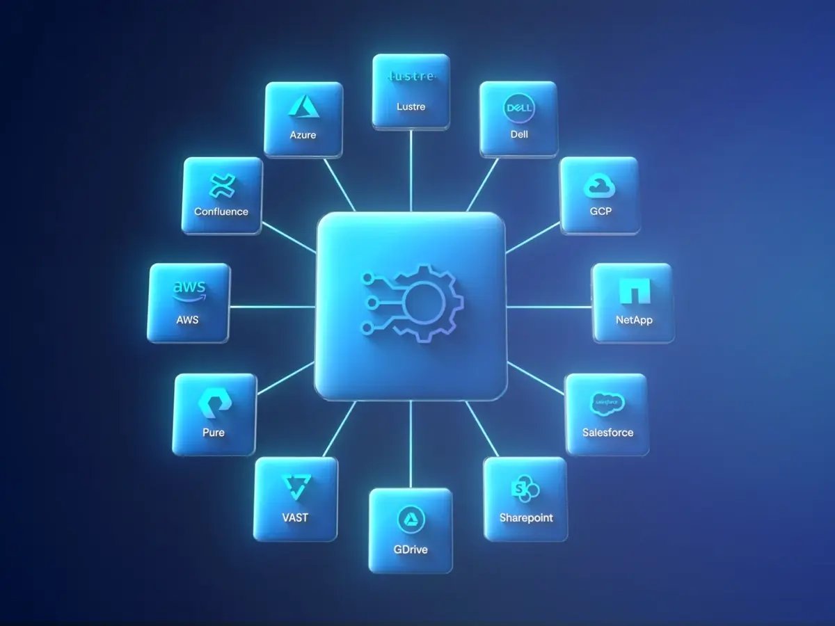 Central data engine with integrations