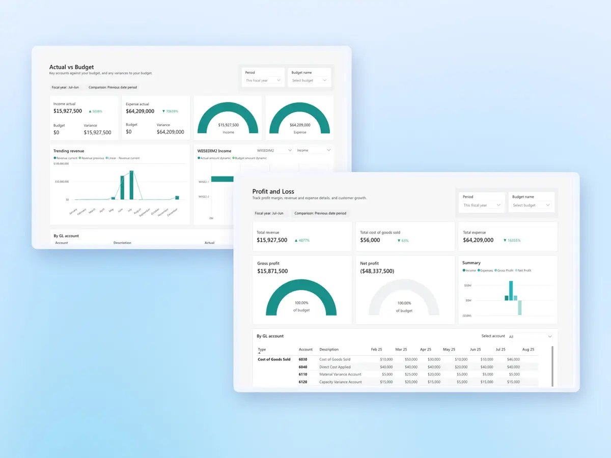 Two overlapping financial dashboard interfaces display 'Actual vs Budget' and 'Profit and Loss' metrics. Circular charts, bar graphs, and tables show budget totals, revenue, and expenses on a light blue background, conveying a professional and analytical tone.