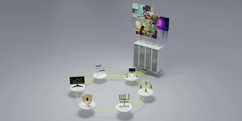 Circular diagram connecting devices and servers with images displayed above.
