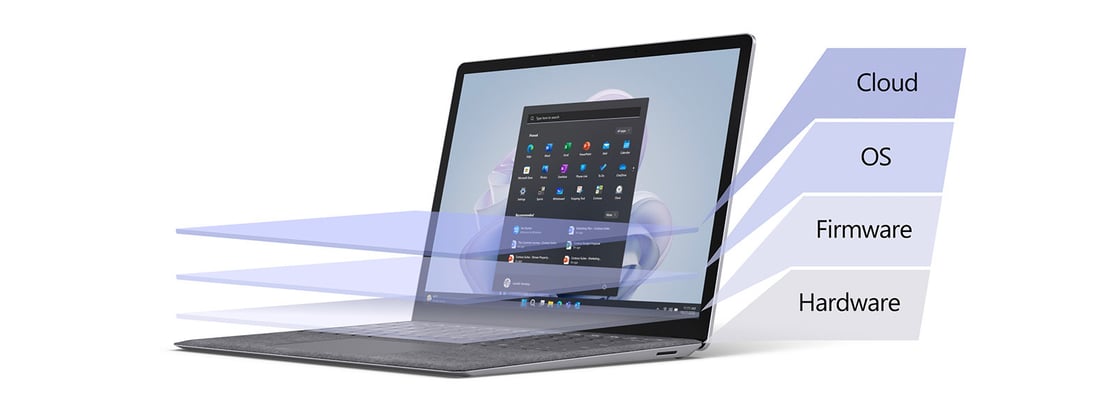 MSFT A Surface- Laptop Overlaid With a Color Gradient