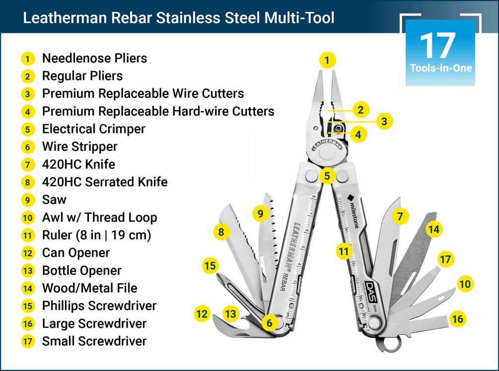 17-tools-1