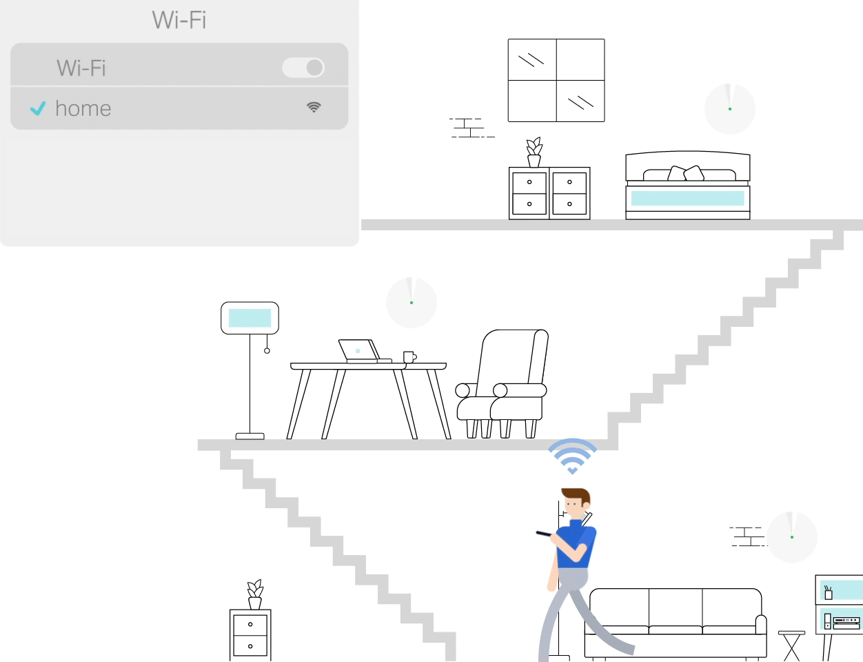 Home with Deco MeshWi-Fi